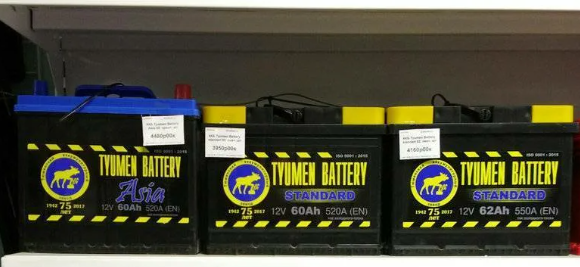 АКБ Тюмень 2023 года