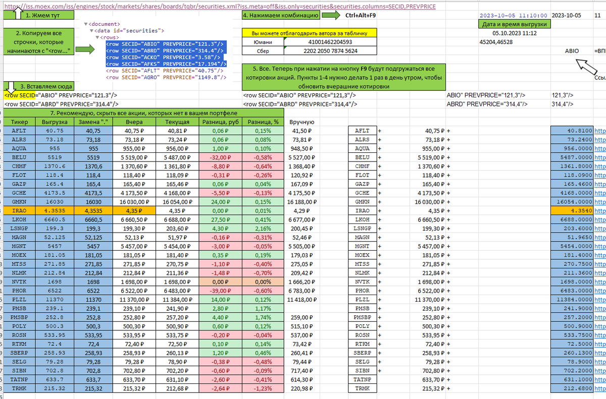 3 Key Metrics For Every CCC Bank, Part 1 - Champions Edition Seeking Alpha