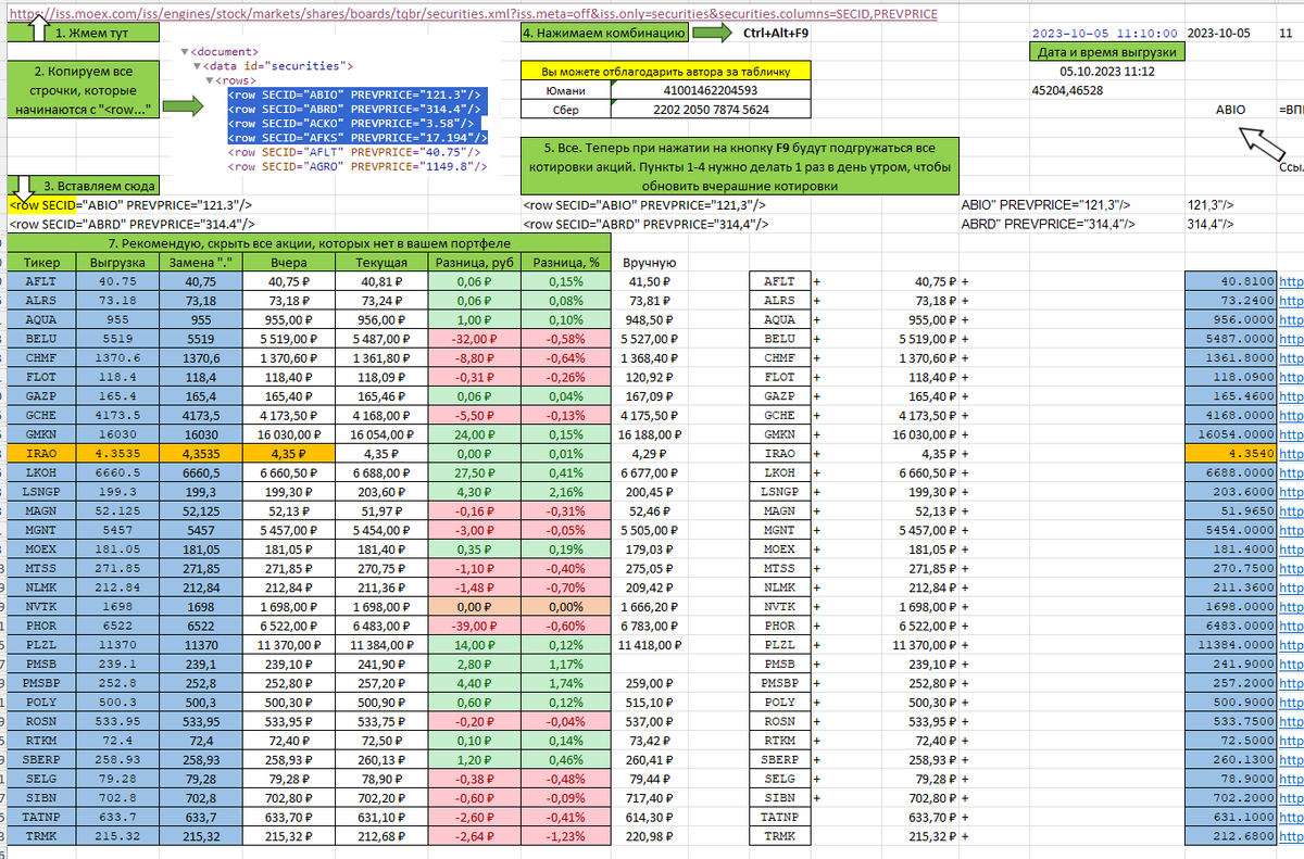 Делюсь своей таблицей для выгрузки котировок акций с Мосбиржи в онлайн  режиме | Андрей Ухватов | Дзен