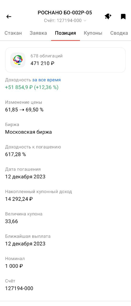 На скрине результат практически сразу после покупки. 