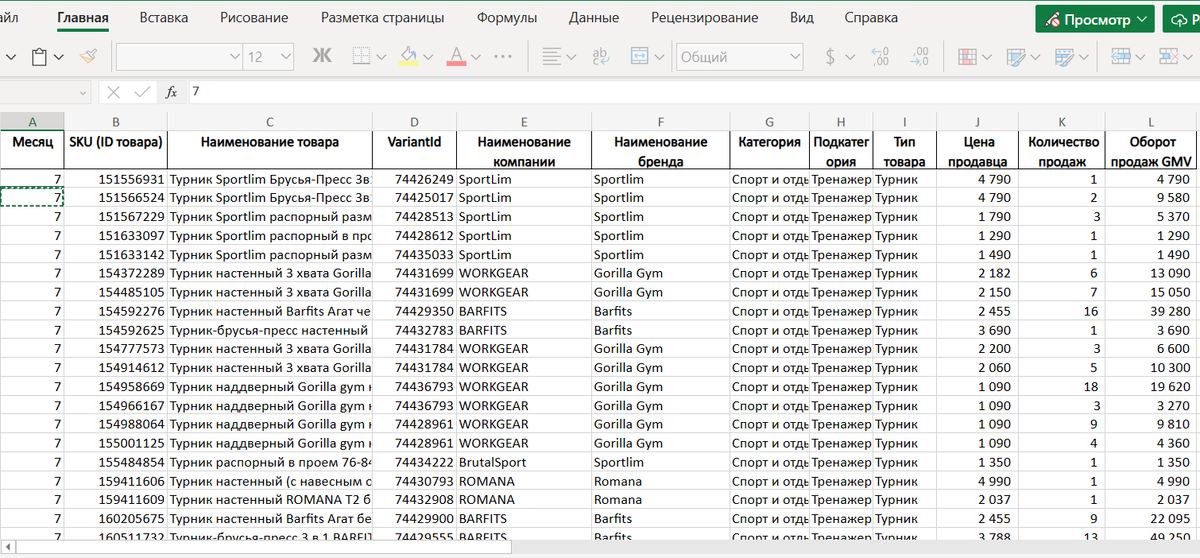 пример отчета OZON Data с сайта data.ozon.ru