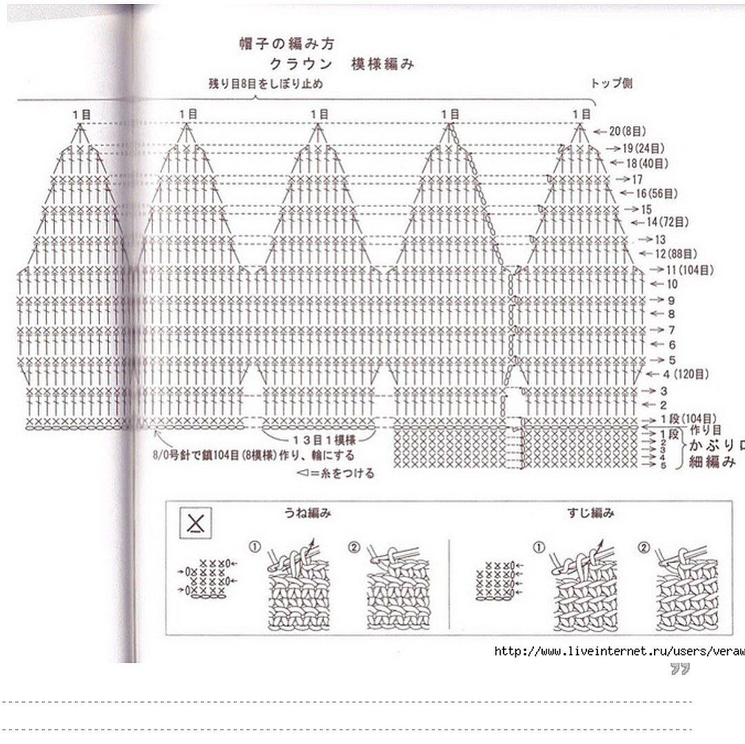 Схема вязания шапки бини крючком