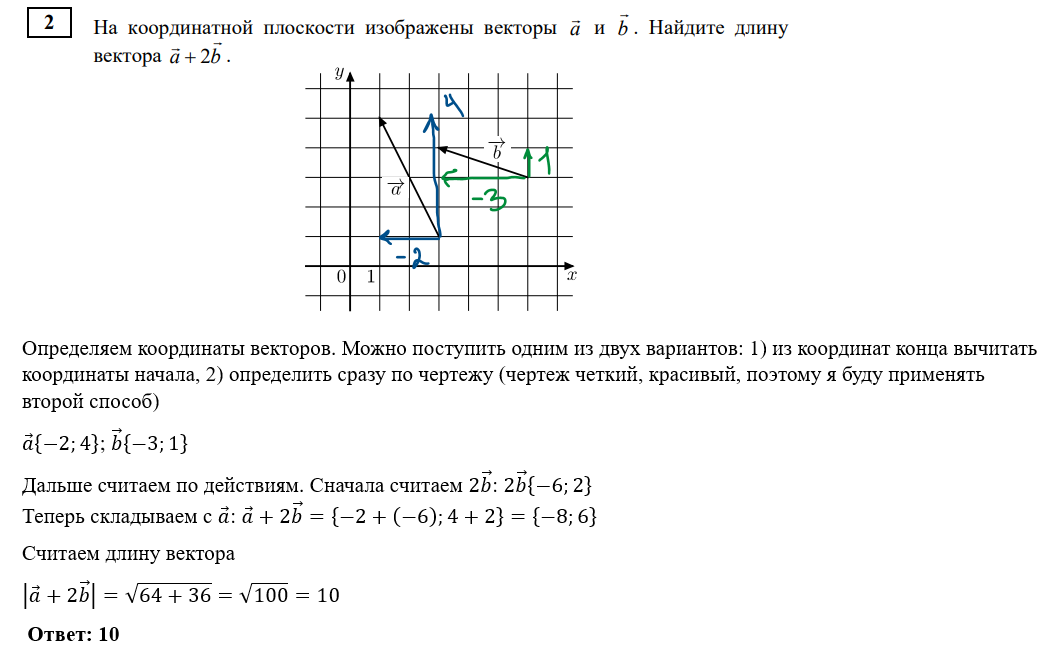 Канцтовары