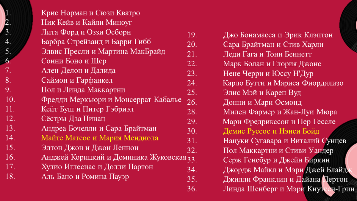 Любимые зарубежные дуэты (2). Просто уходило лето | Светлана Дьяконова |  Дзен