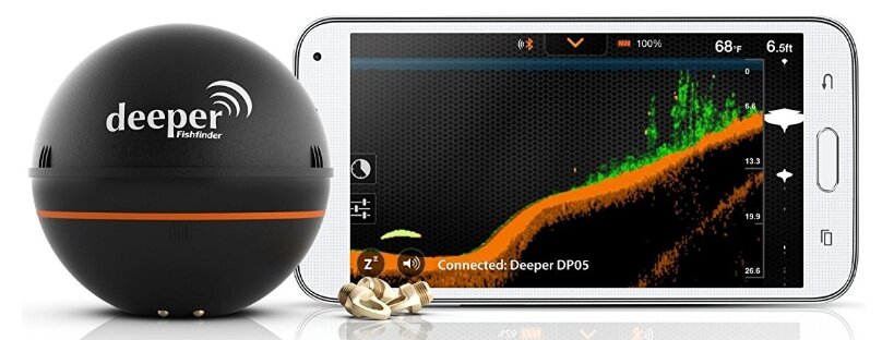 Эхолот – прибор, который поможет как в поиске скоплений рыбы, так и в определении рельефа дна водоема.