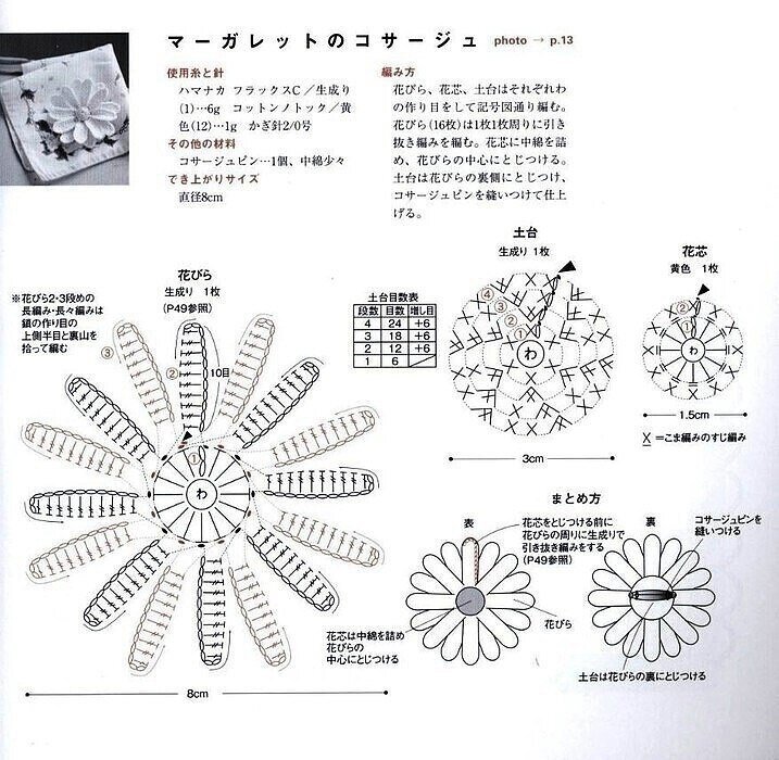 Амигуруми ромашка крючком схема