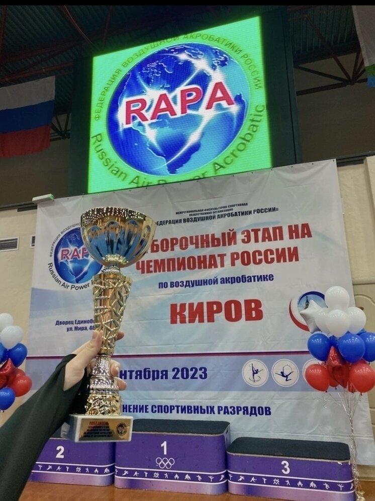     федерация воздушной акробатики