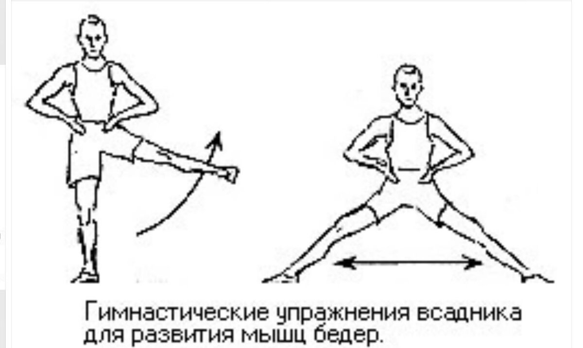 📚 КАК ВЫРАБОТАТЬ ПРАВИЛЬНУЮ ПОСАДКУ? | Виталий Солобай | Дзен