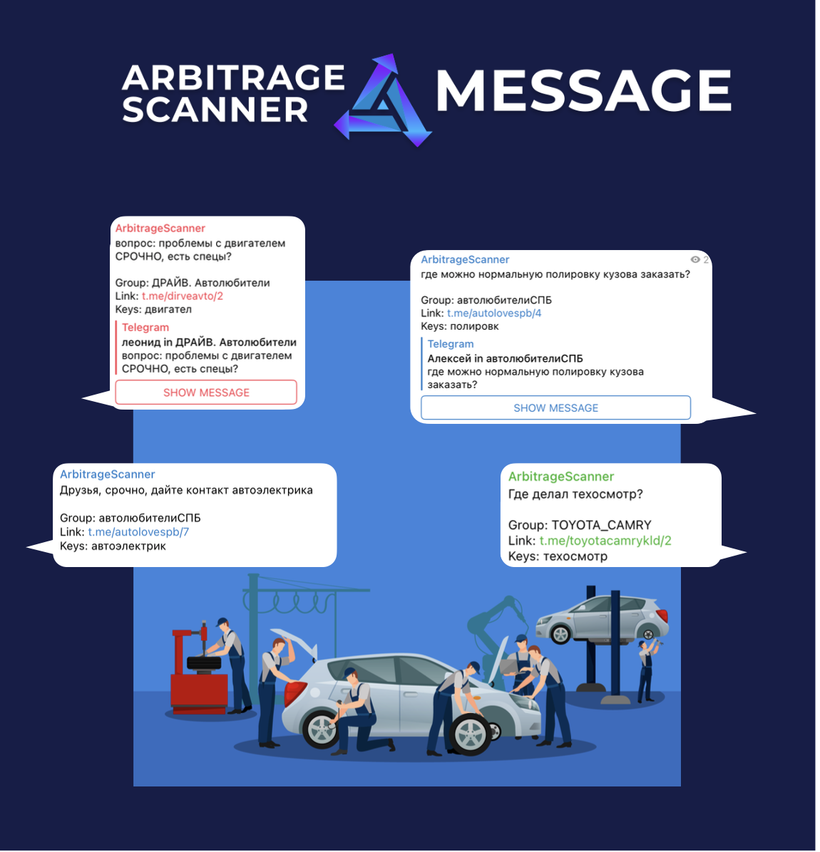 Все оповещения в в удобном формате: Вопрос+Источник