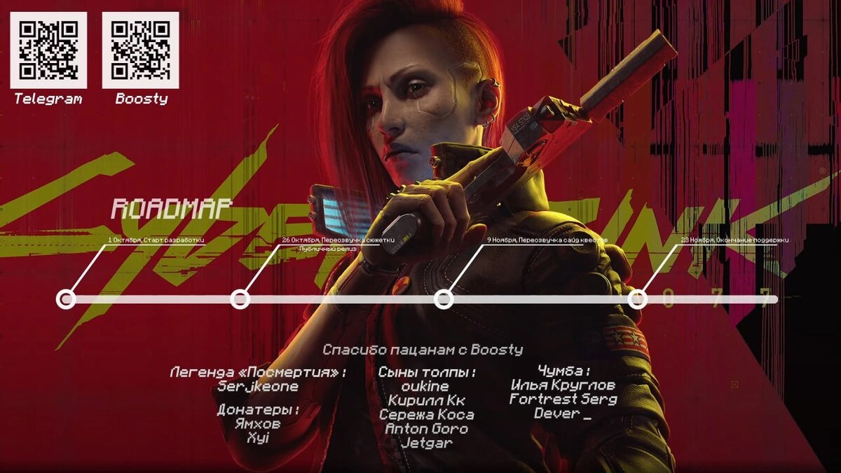 Cyberpunk нет озвучки фото 15