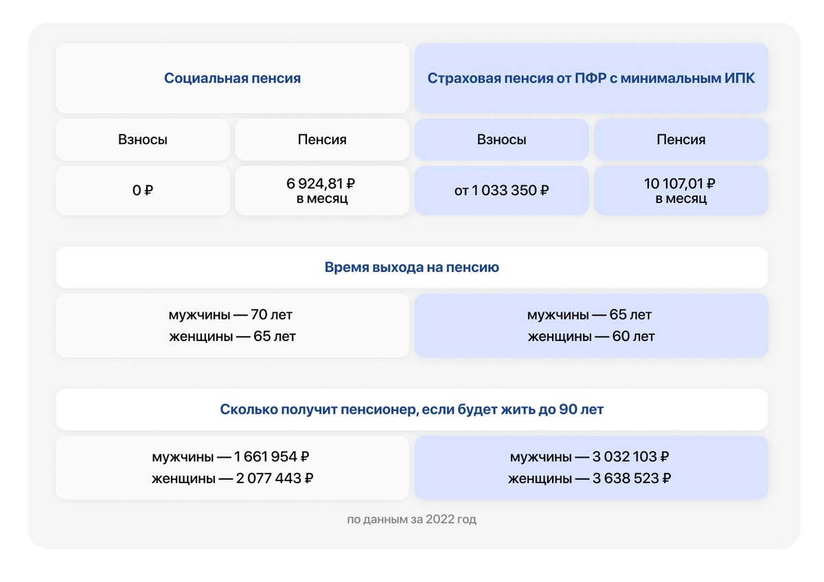 По поводу накрутки поведенческих факторов по результатам звоните: +7(901)517-34-54 Максим