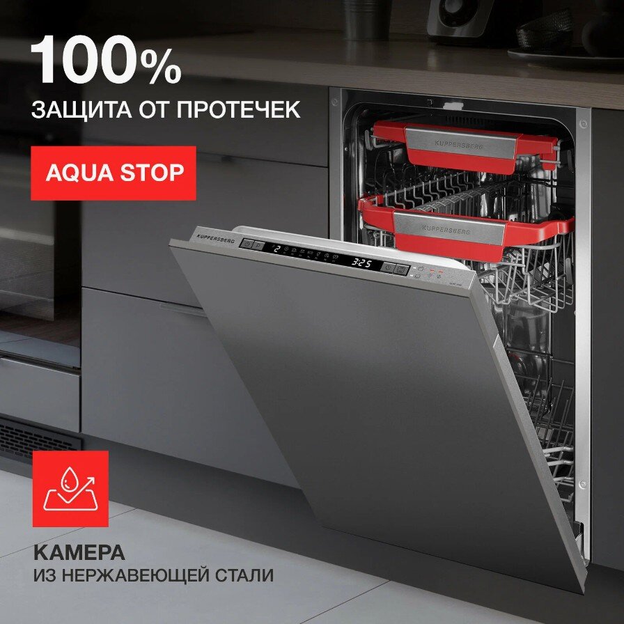 Kuppersberg GLM 4580 | ТехноБТ.ру - Гипермаркет | Дзен