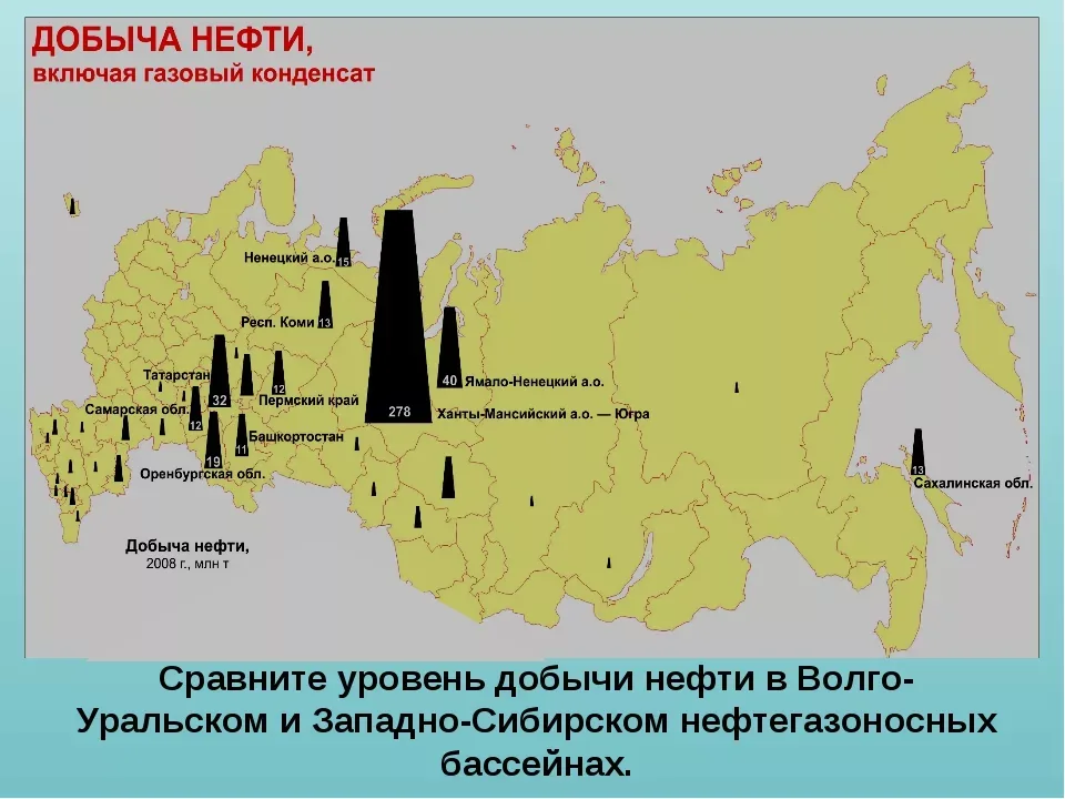 Карта нефтяной промышленности россии