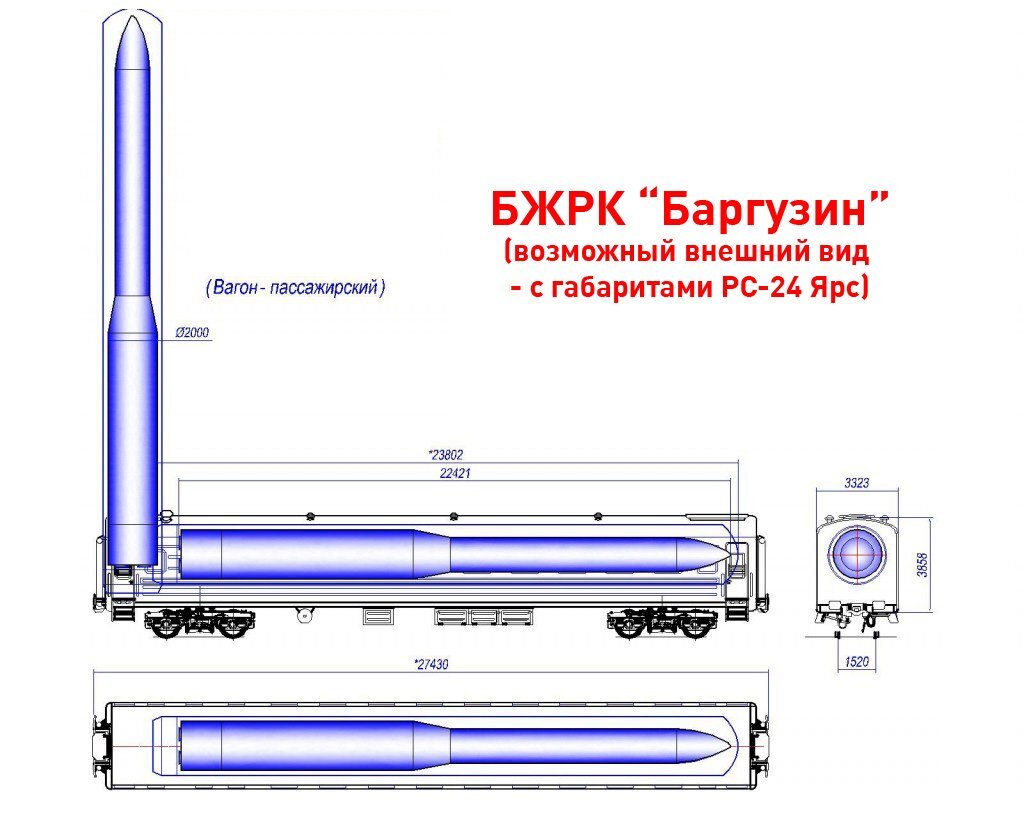 Один из вариантов проекта в компоновке пассажирского вагона