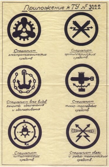 Проектный чертеж новых нарукавных знаков. 1962 год.