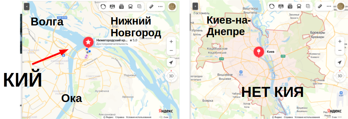 Стрелка рек называется КИЙ, от нее появилось название города.