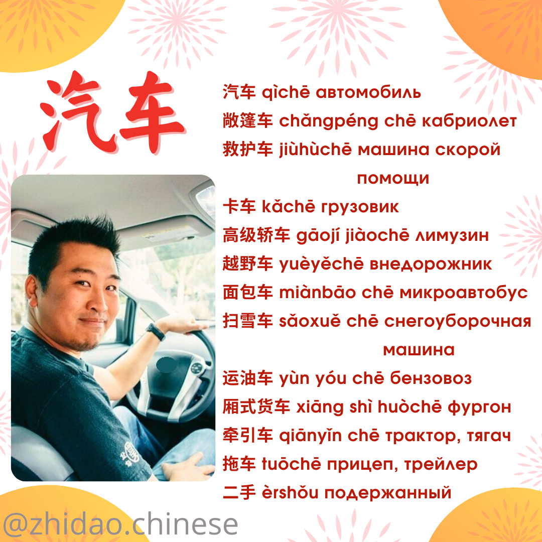 Подборка: автомобили 🚗 | Китайский язык Zhidao.Chinese | Дзен