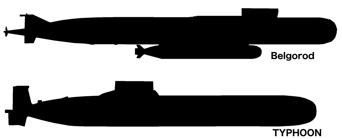 Сравнение габаритов «Акул» и «Белгорода»