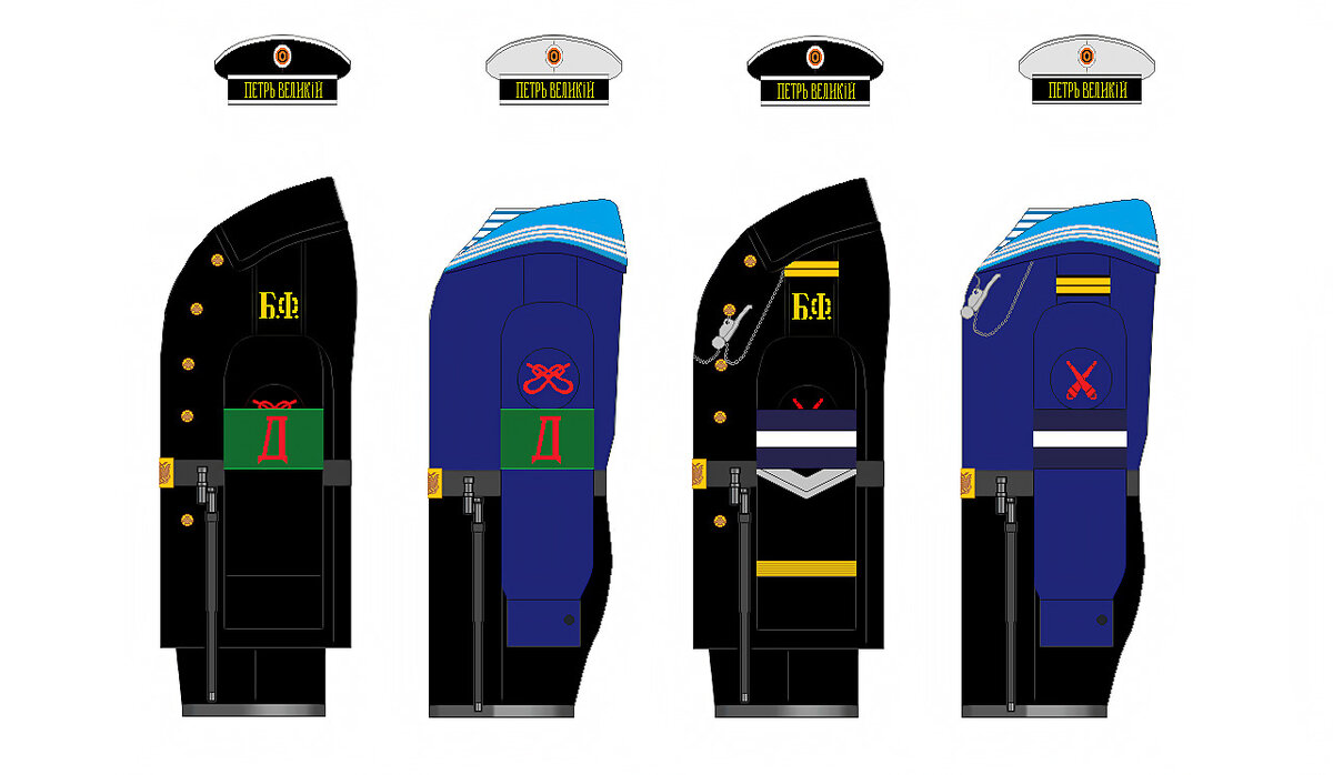 Дневальный (Матрос) и Обходной (Унтер-Офицер) вахтенной службы на кораблях Российского императорского флота.