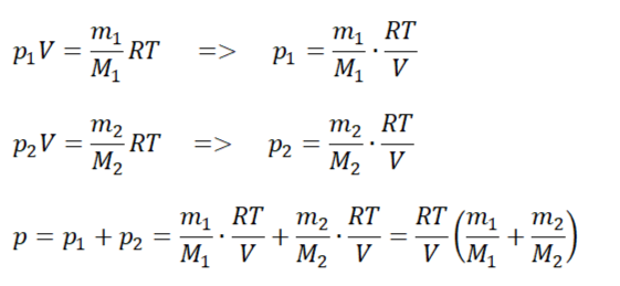 Формула давления