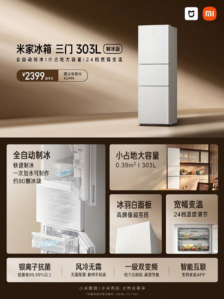 Источник фото: Xiaomi