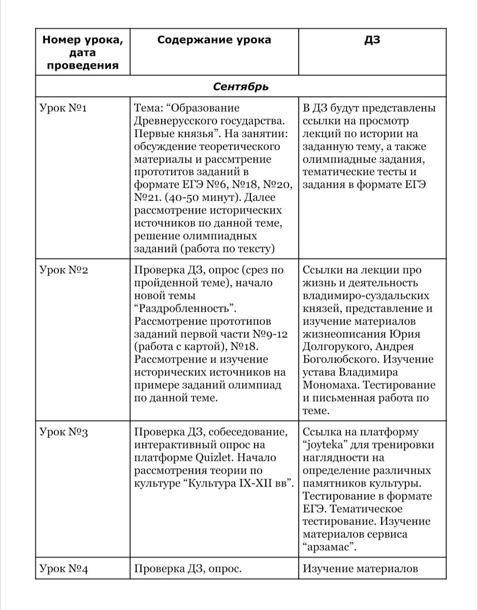 Пример ИОМ, составленного мной для ученика 10 класса, подготовка к ЕГЭ и олимпиаде (ВСОШ) по истории