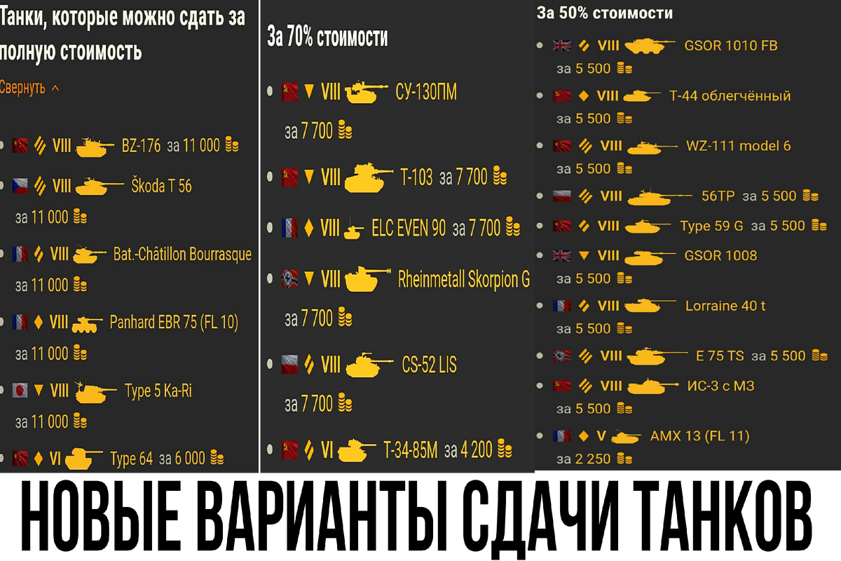 Обратите внимания, что за 70% можно отдать ёлку, неужели со 100% скидкой её ещё кто то не отдал кто хотел? 
