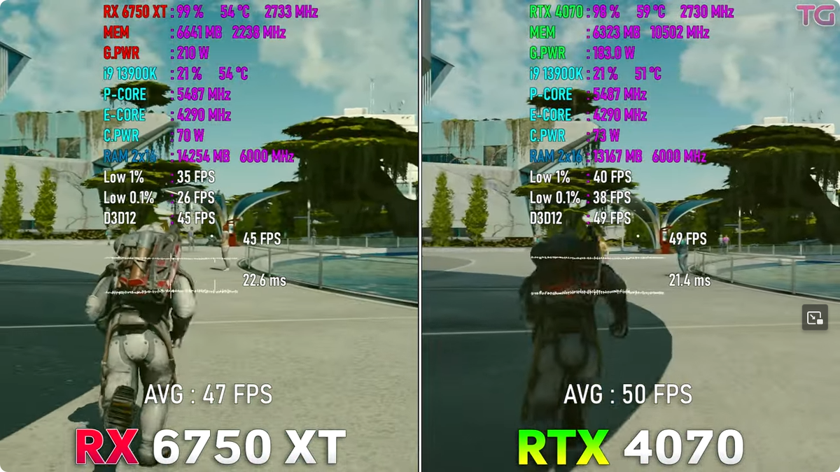 RX 6750 XT vs RTX 4070, они опять подрисовали цифры FPS? | Пояснительная  Бригада! | Дзен