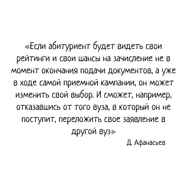 Даты подачи документов в вузы 2024