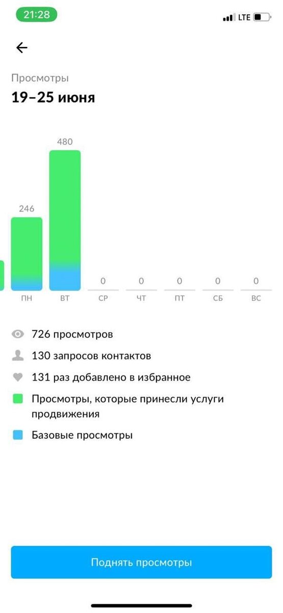 Программы для просмотра порно фильмов на андроид: 511 видео для просмотра