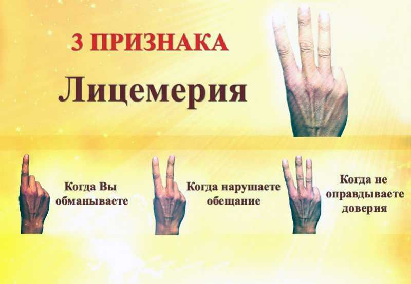 Лицемерие. Лицемерие примеры. Искренность это определение. Отрицательные качества. Отрицательные качества личности злоба.
