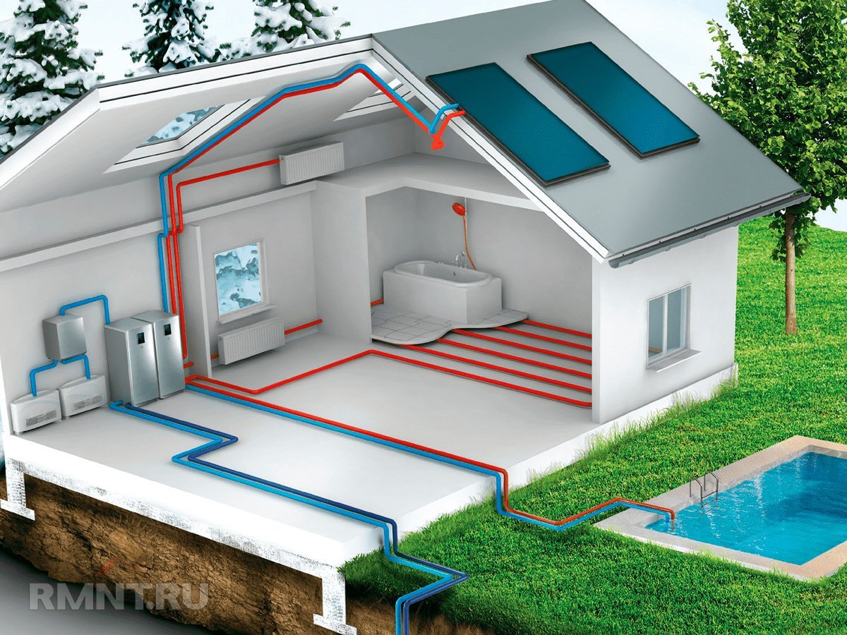 Особенности, плюсы и минусы тепловых насосов вода-вода | Строительный  портал RMNT.RU | Дзен