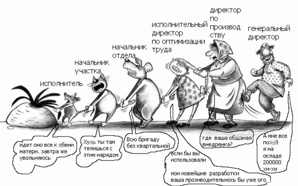 Репка на новый лад