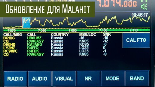 Малахит принимает FT8 (и RTTY). Новые возможности приёмника.