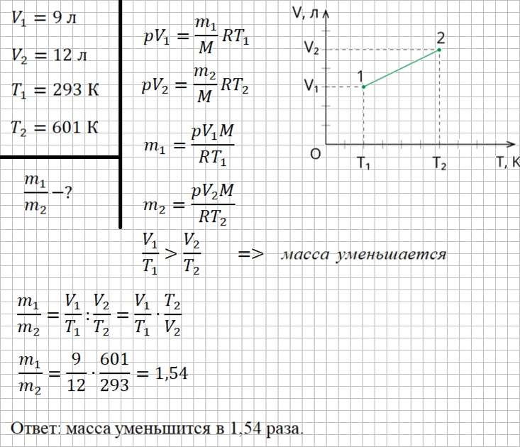 Решение и ответ