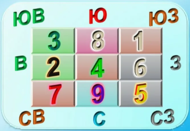 Расселяю звезды в новой квартире