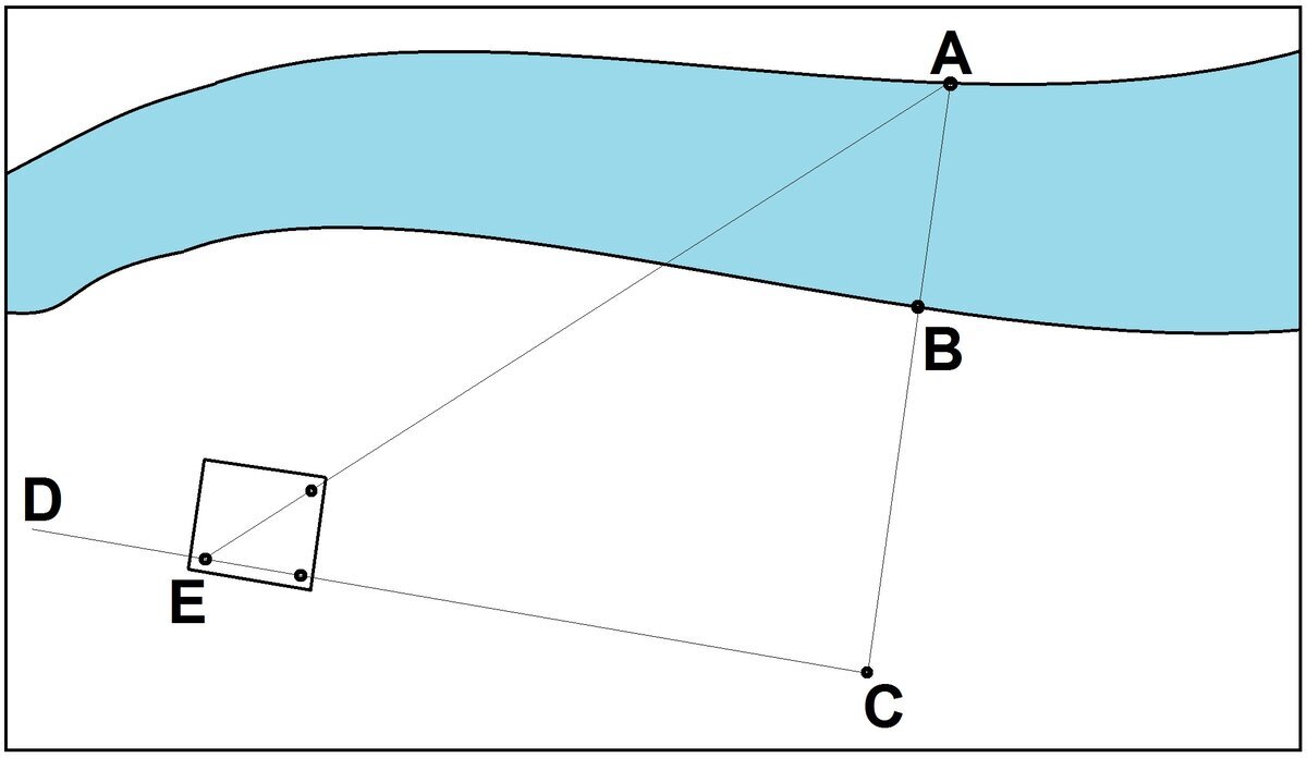 Как измерить радиус столешницы