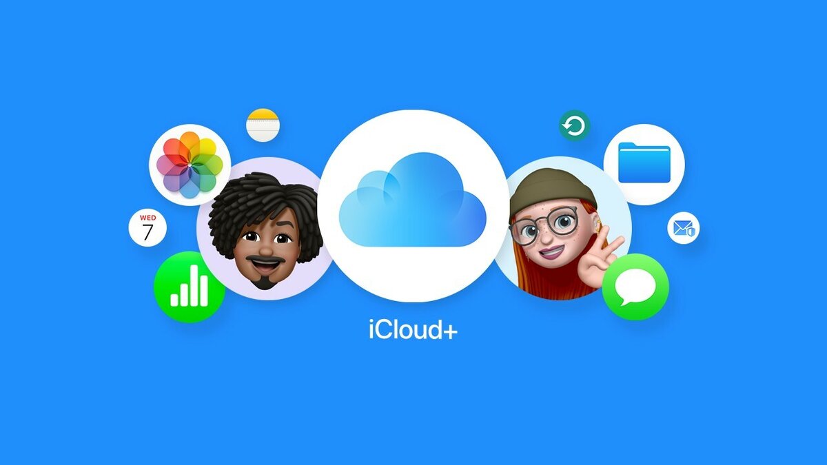 Что такое iCloud +? Объяснена облачная служба хранения данных Apple |  Оскардроид112 | Дзен