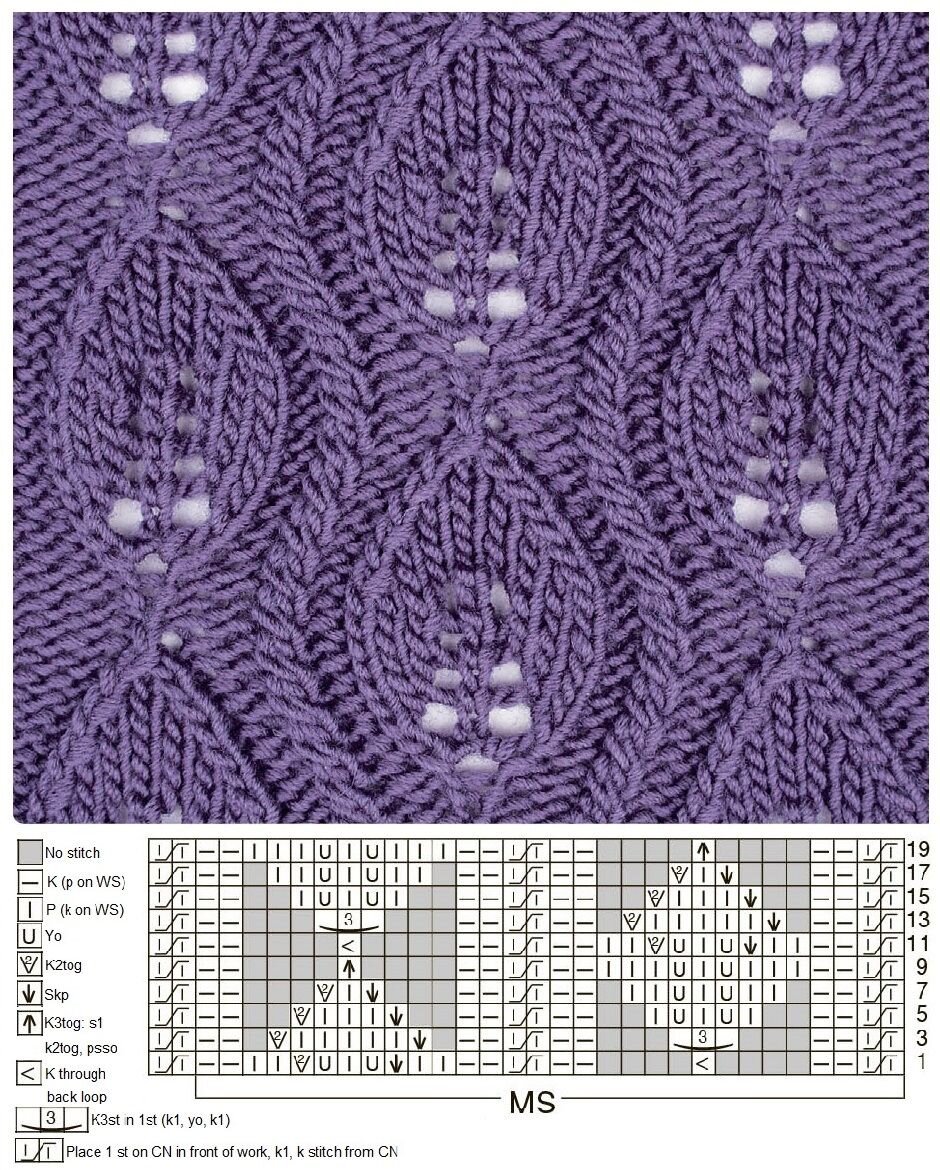  Источник: https://i.pinimg.com/originals/46/c9/12/46c912a26846319516ed1de95368608e.jpg