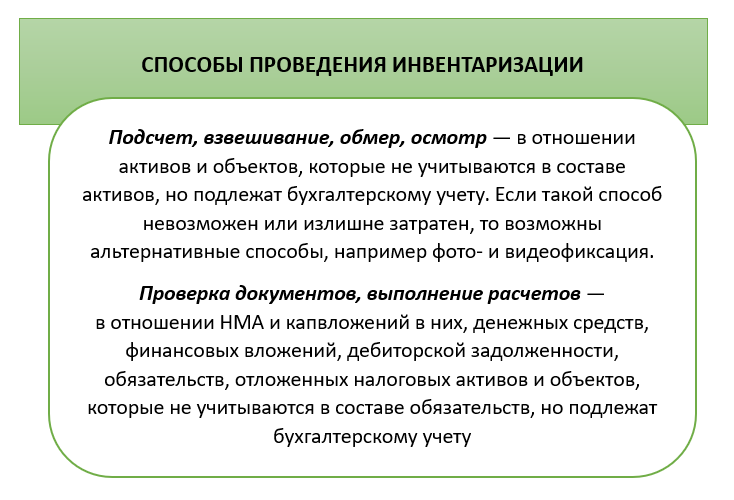 Инвентаризация в 2023 году изменения