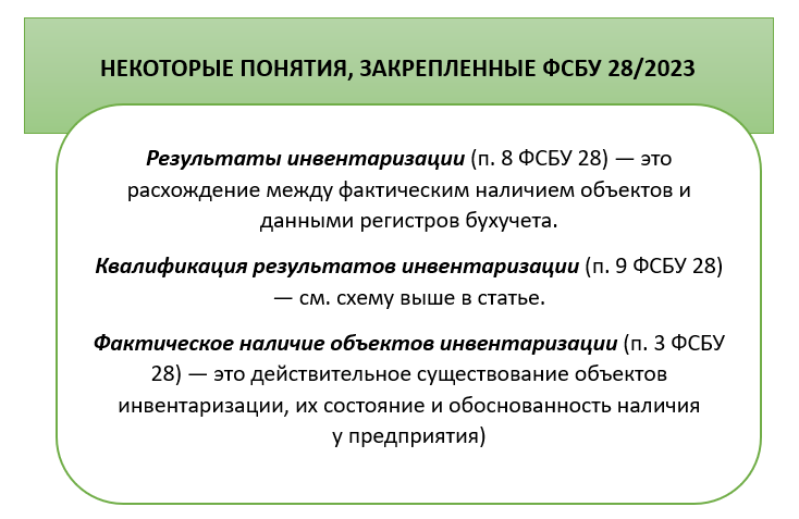 Инвентаризация в 2023 году изменения