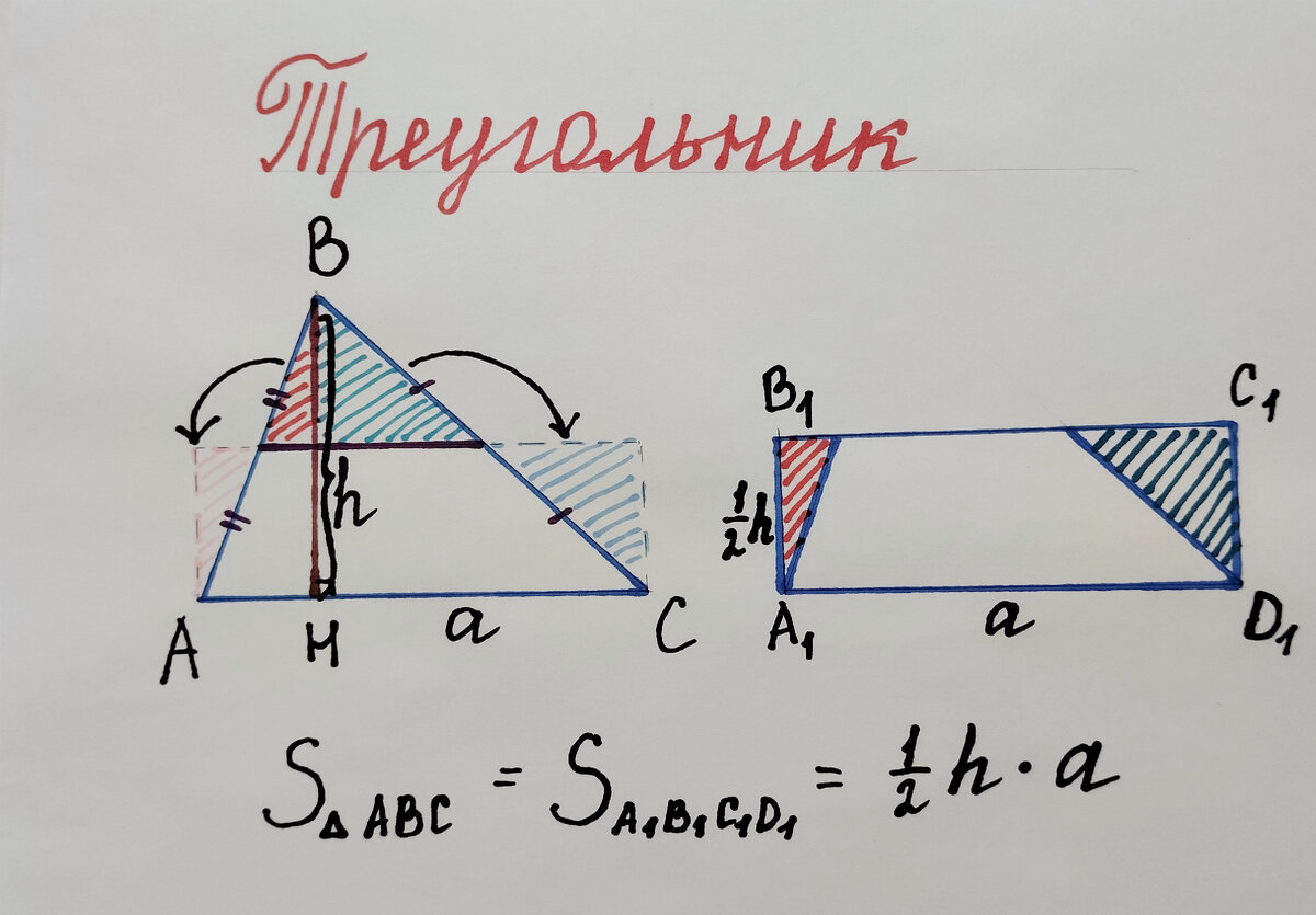 Треугольник ABC легко трансформировать в прямоугольник A1B1C1D1.