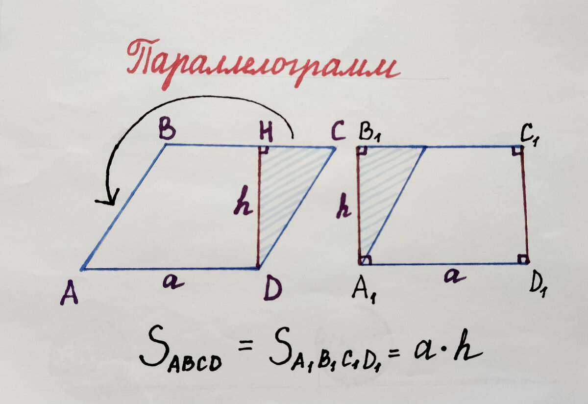 Параллелограмм ABCD трансформируется в прямоугольник A1B1C1D1 