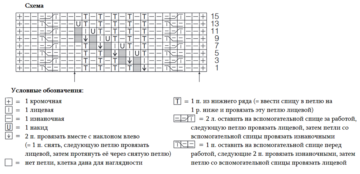 Полупатентный узор спицами схема и пошаговое описание