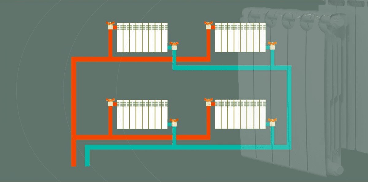 Почему щелкает отопление в частном. Разделение отопления на несколько контуров. Щелчки в батареях отопления. Гидравлический расчет двухтрубной системы отопления. Двухтрубная секция магистрального трубопровода.