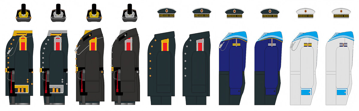 Юнкера флота строевой и нестроевой рот Гвардейского экипажа. 1874 год. 