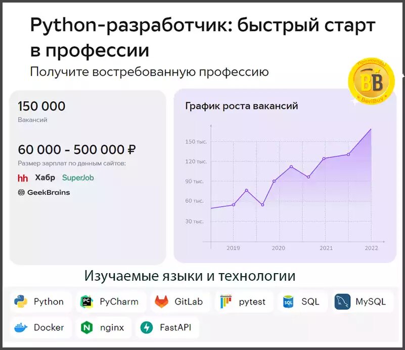 Питон для начинающих с нуля
