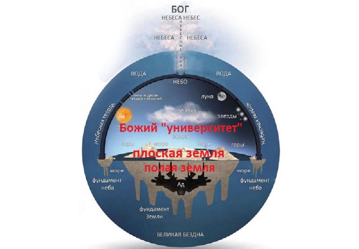 Канал сказочника пробуждающий мир