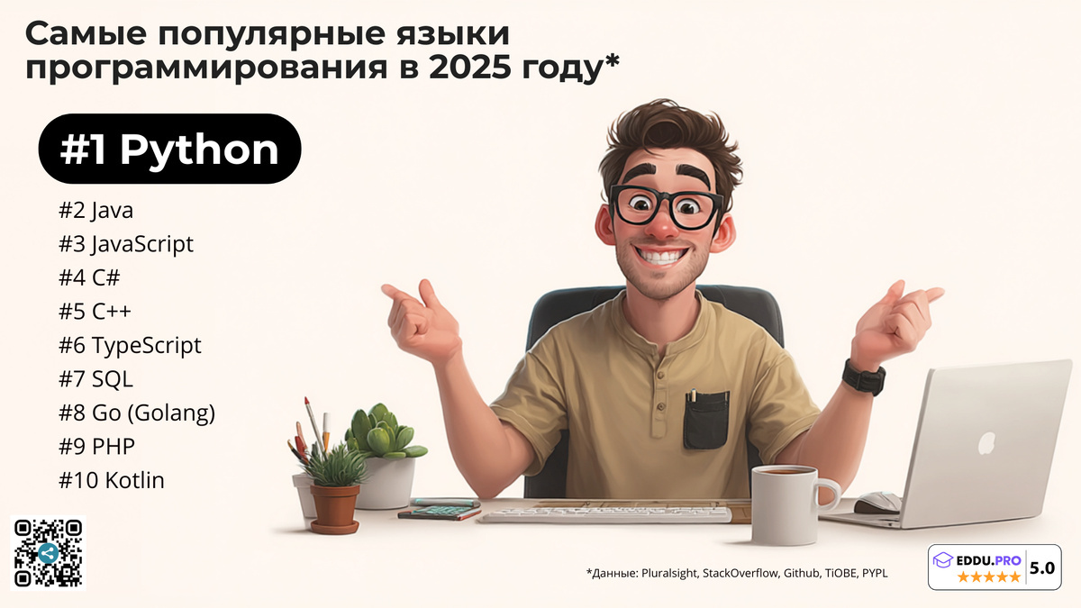 Лучшие онлайн-курсы по программированию на Java