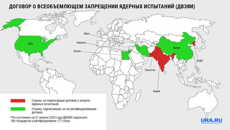 Договору о всеобъемлющем запрещении ядерных